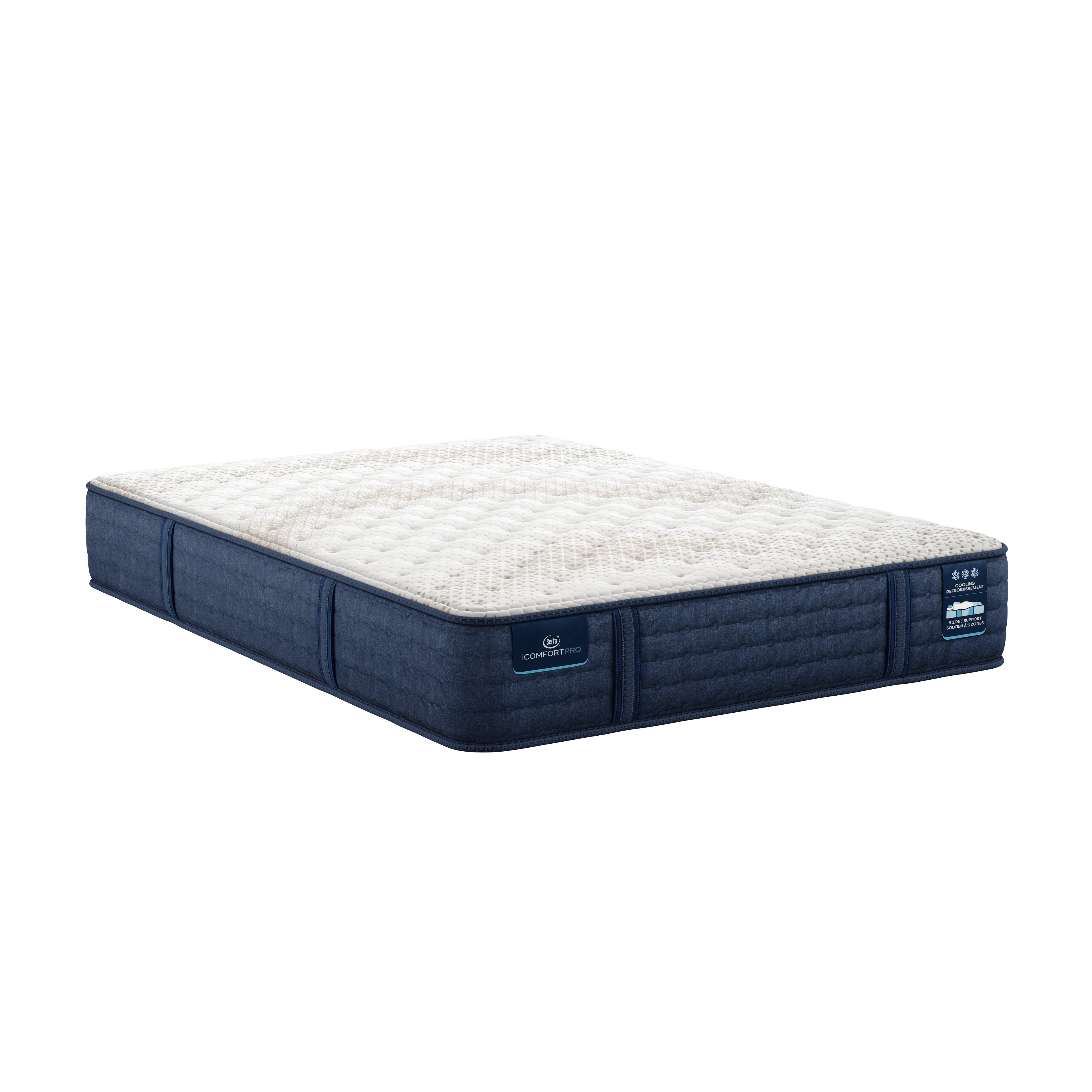 ICONFORT PRO Latex de Serta - Ferme
