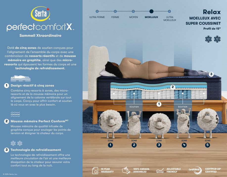 Matelas Serta Hybride mousse mémoire graphite de 15 po - Moelleux