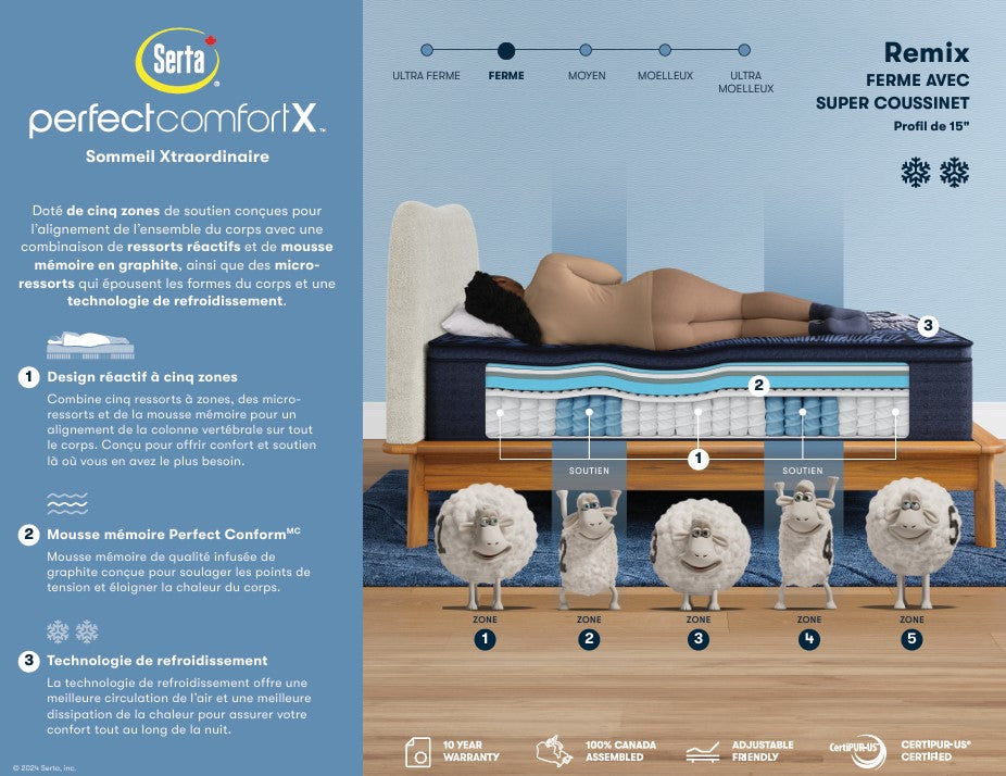 Matelas Serta Hybride mousse mémoire graphite de 15 po - Ferme