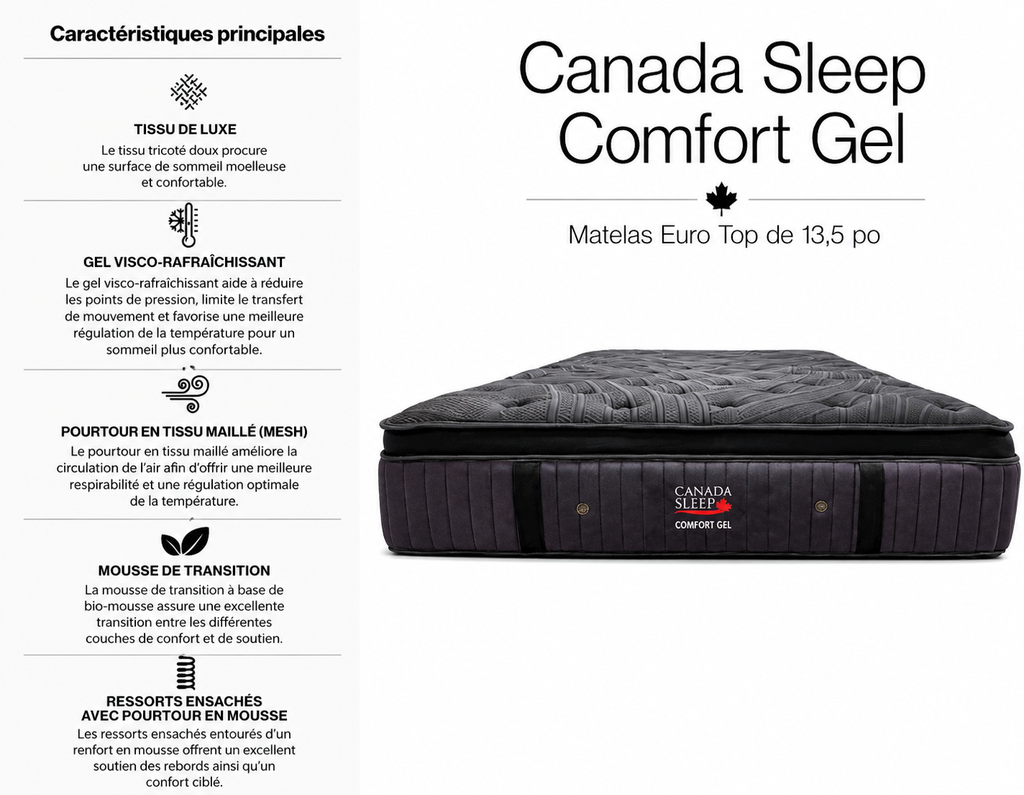 Matelas Hybride avec Gel Rafraichissant 13.5 po - Semi Ferme