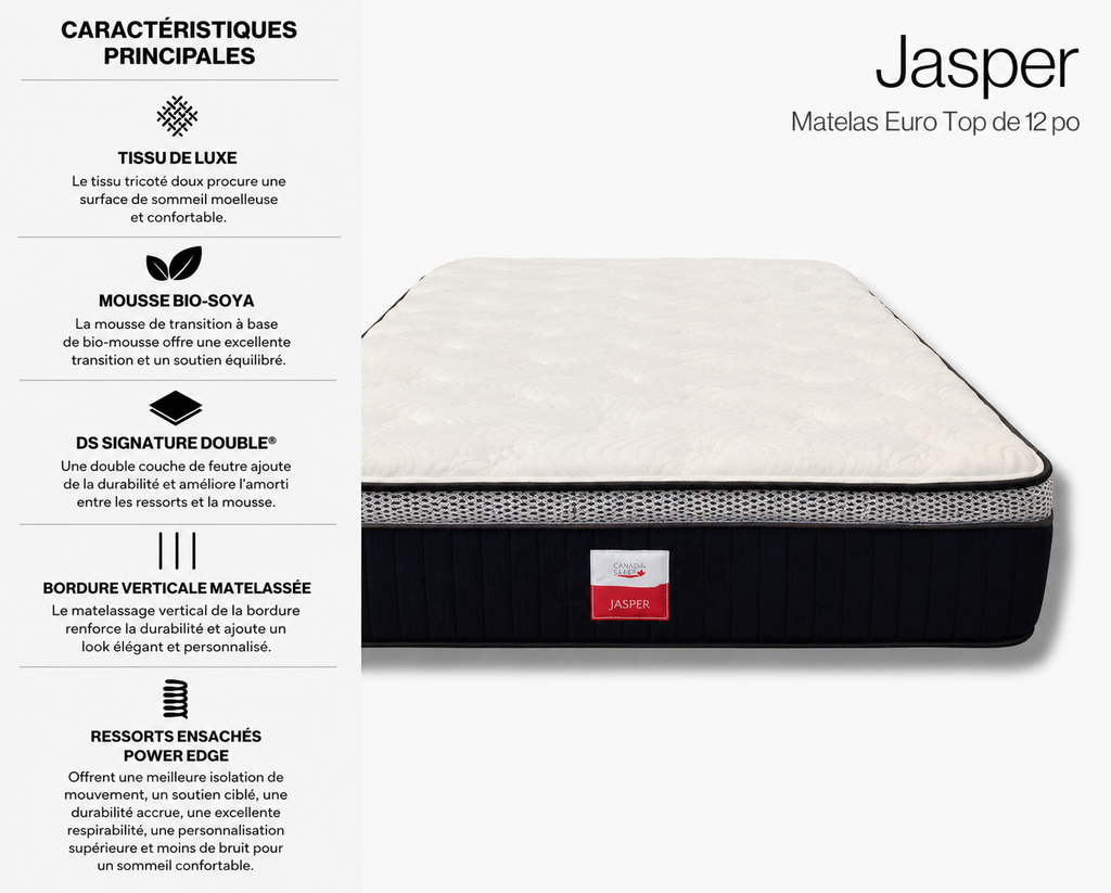 Matelas Hybride Ressort Ensaché - Moelleux