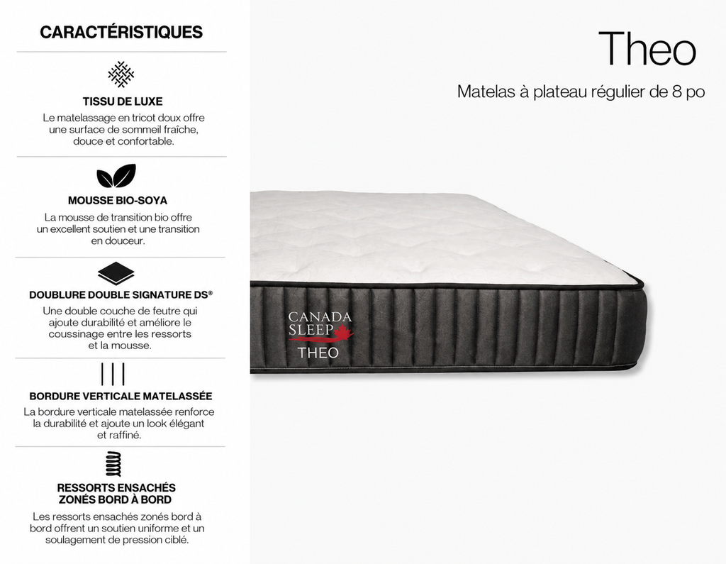 Matelas a ressort de 8 po - Semi-Ferme