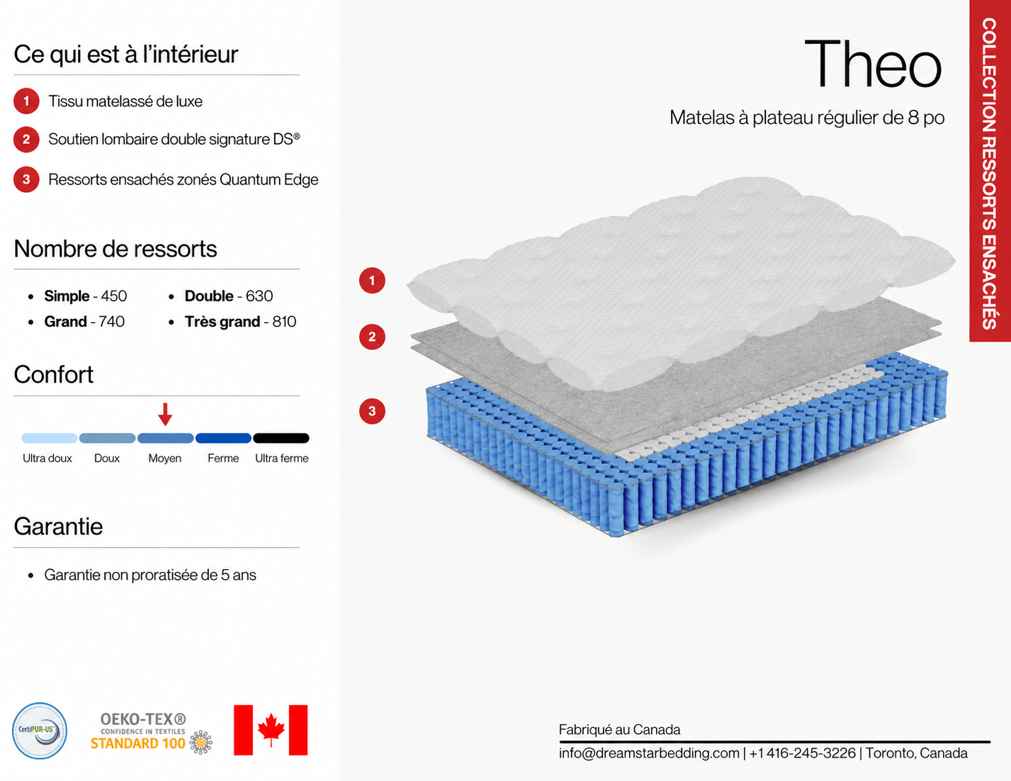 Matelas a ressort de 8 po - Semi-Ferme