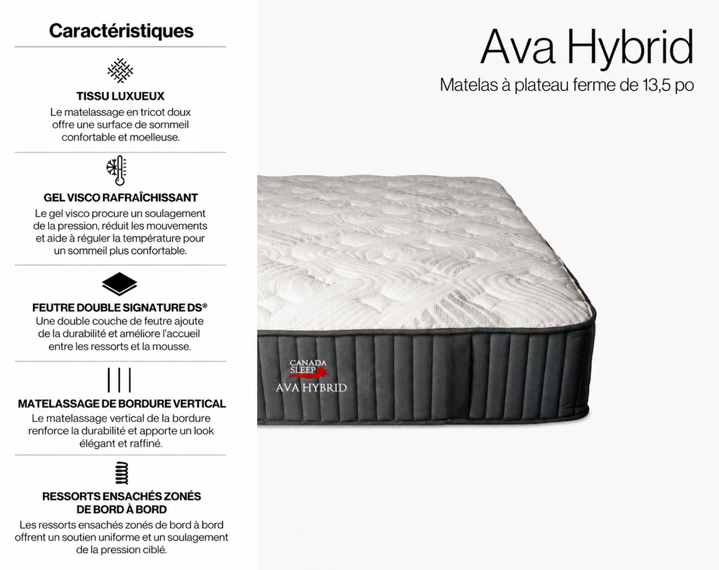 Matelas Hybride à plateau ferme de 13,5 po - Moelleux