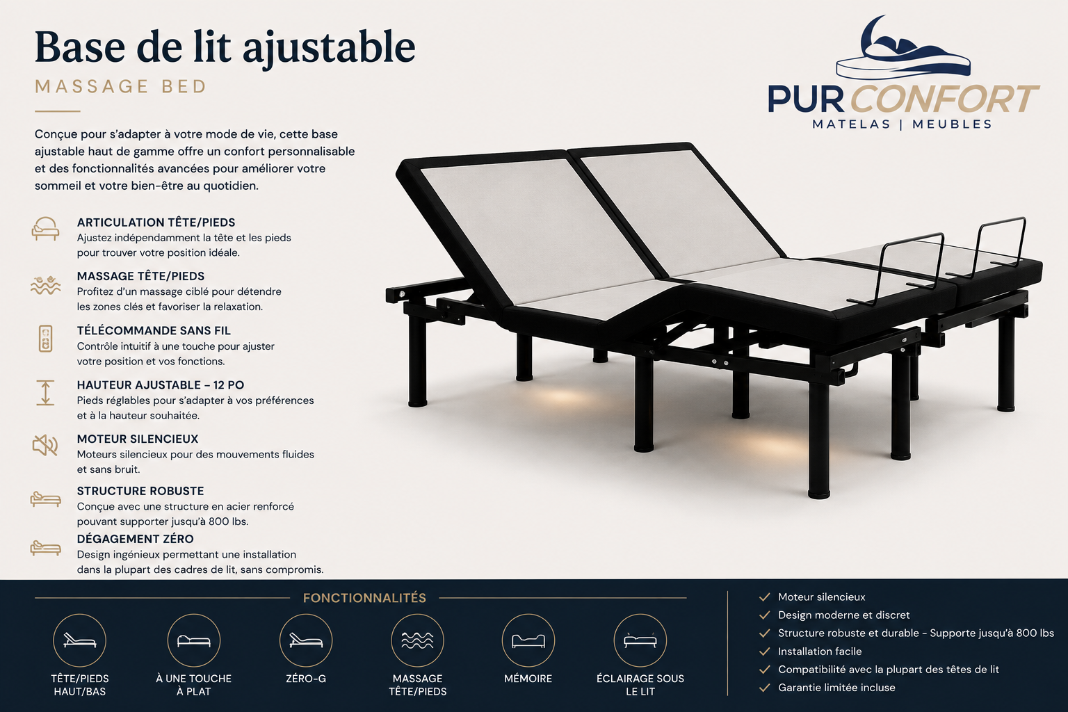 Base de lit ajustable - Massage