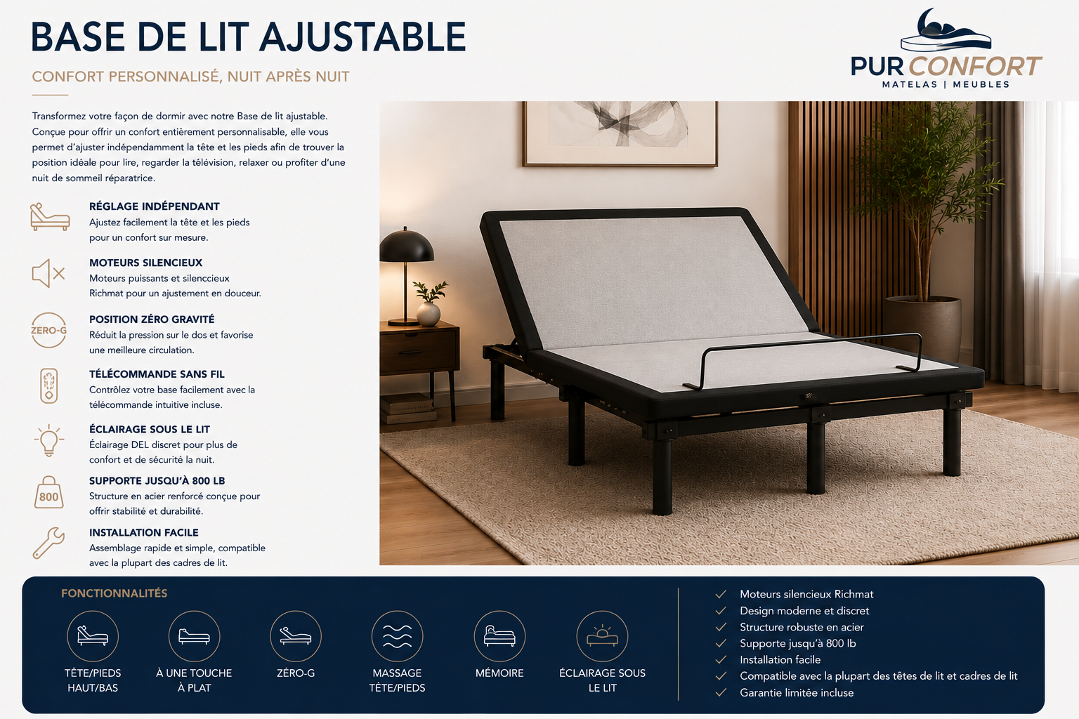 Base de lit Ajustable